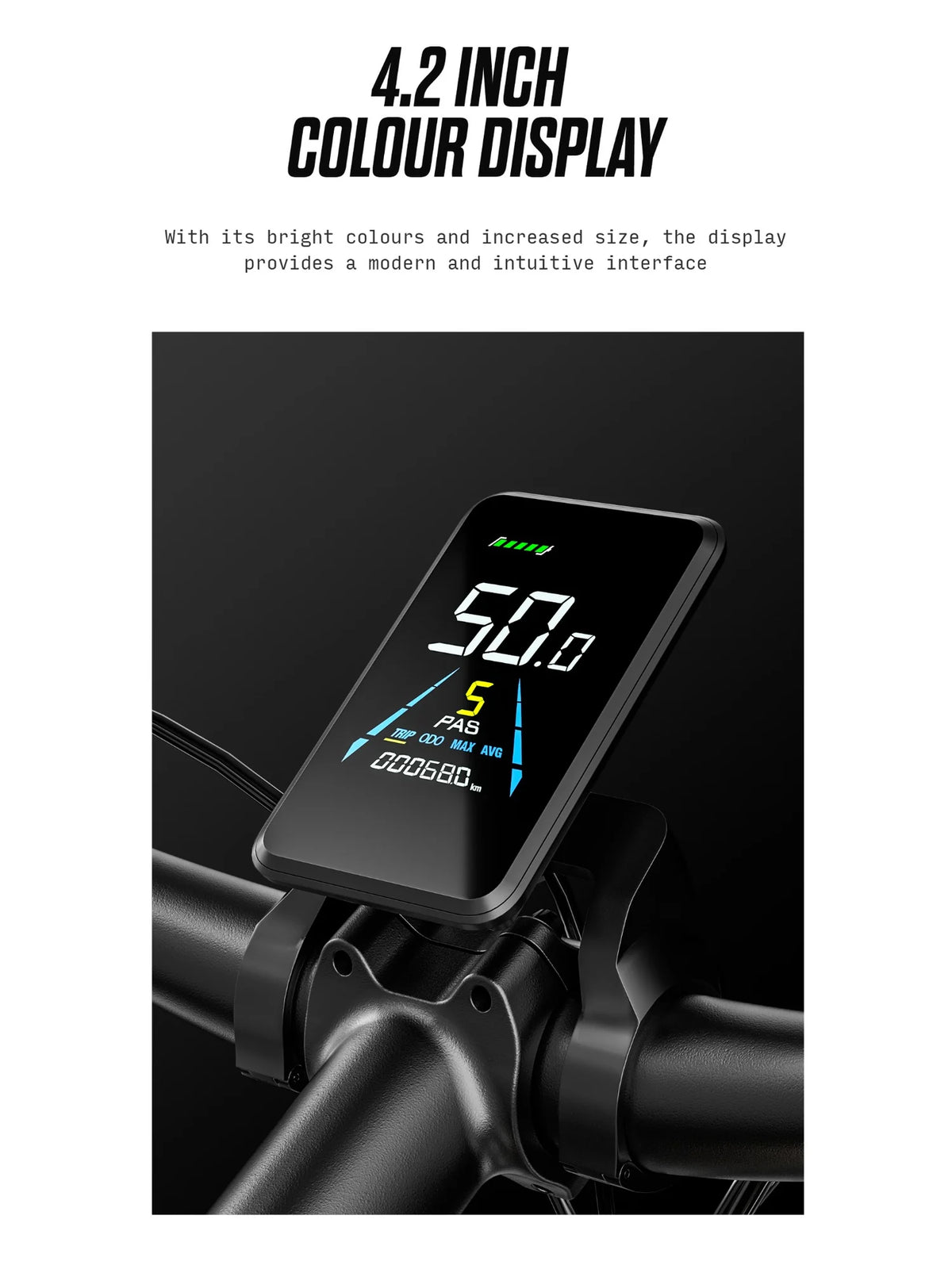 Close-up of the Shengmilo S600 PRO 4.2-inch colour display mounted on the handlebars.