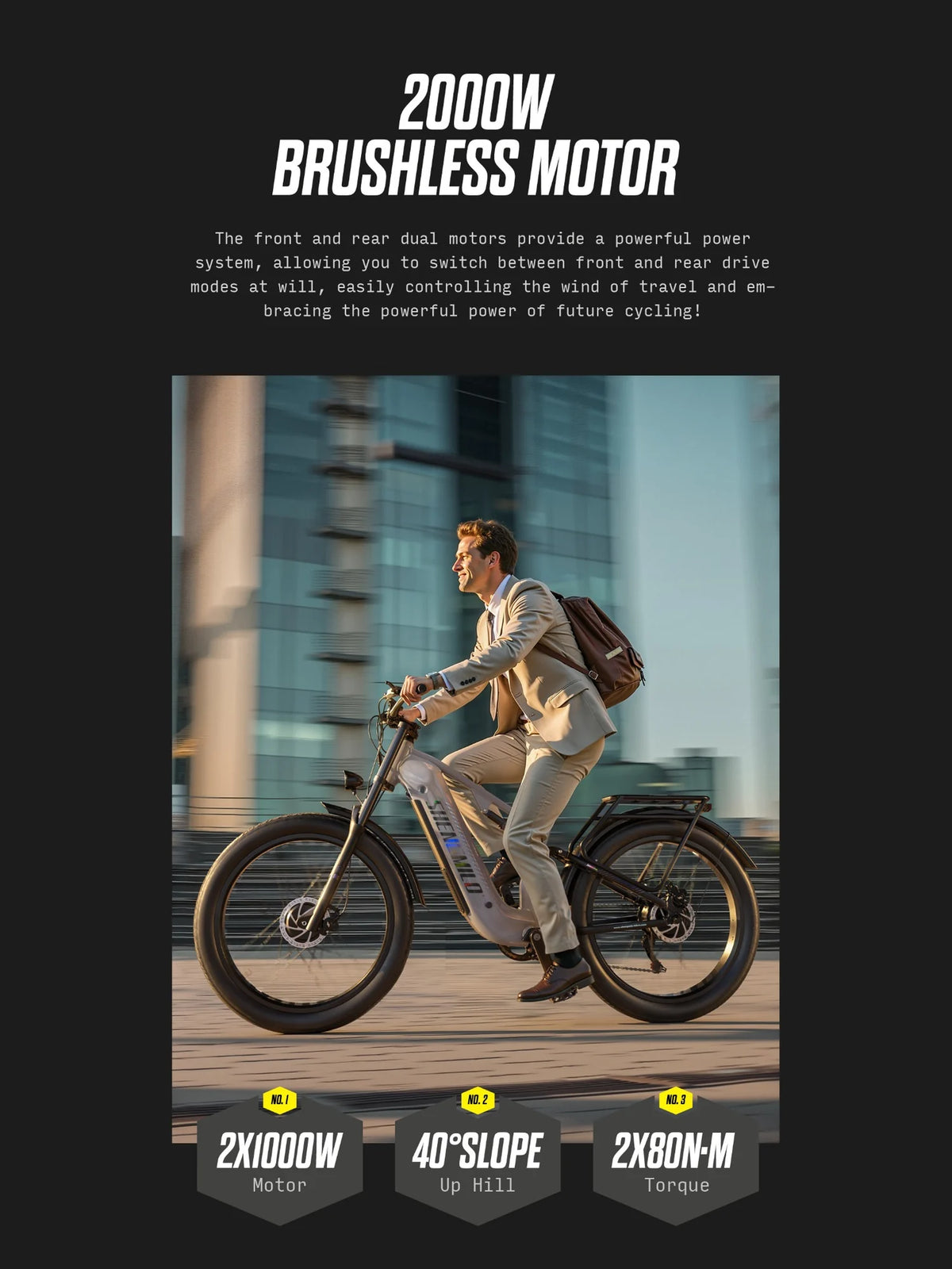 Shengmilo S600 PRO dual-motor electric bike, highlighting its 2000W brushless motor system.