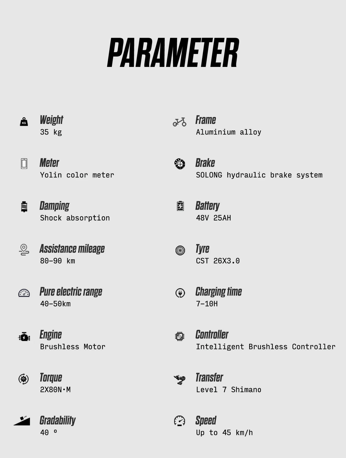 Shengmilo S600 PRO specification chart showing battery, motor, range, speed and component details.
